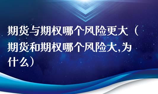 期货与期权哪个风险更大（期货和期权哪个风险大,为什么）_https://wap.qdlswl.com_理财投资_第1张