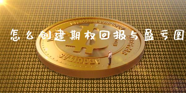 怎么创建期权回报与盈亏图_https://wap.qdlswl.com_全球经济_第1张