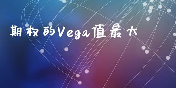 期权的Vega值最大_https://wap.qdlswl.com_证券新闻_第1张