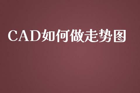 CAD如何做走势图_https://wap.qdlswl.com_全球经济_第1张