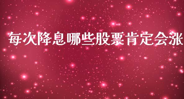 每次降息哪些股票肯定会涨_https://wap.qdlswl.com_证券新闻_第1张