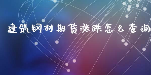 建筑钢材期货涨跌怎么查询_https://wap.qdlswl.com_证券新闻_第1张