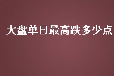 大盘单日最高跌多少点_https://wap.qdlswl.com_财经资讯_第1张