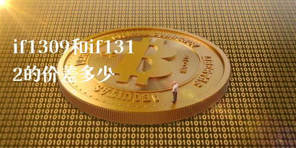 if1309和if1312的价差多少_https://wap.qdlswl.com_证券新闻_第1张